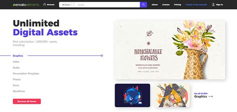 envato elements api|envato elements offer.